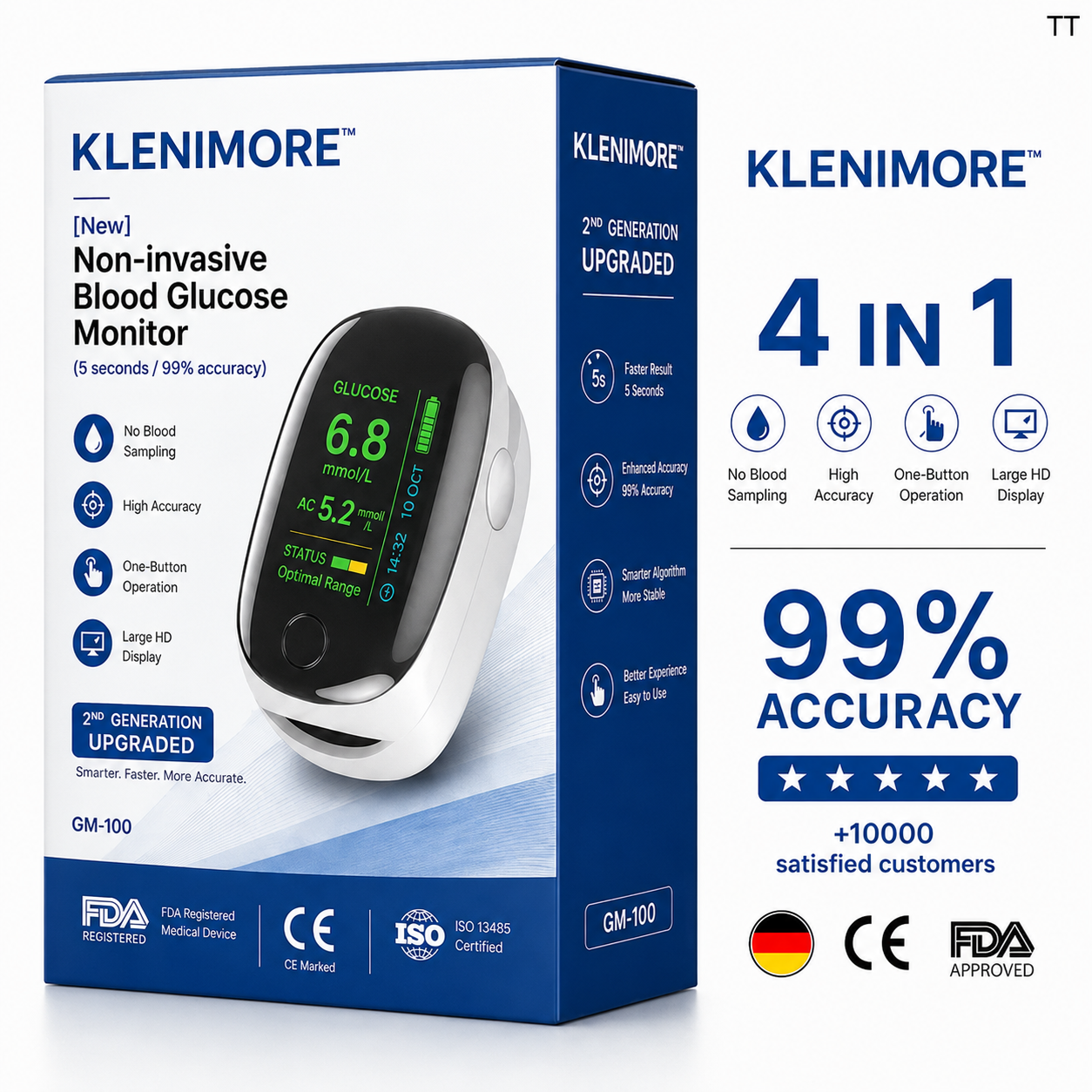 KLENIMORE second generation smart wellness monitor and packaging