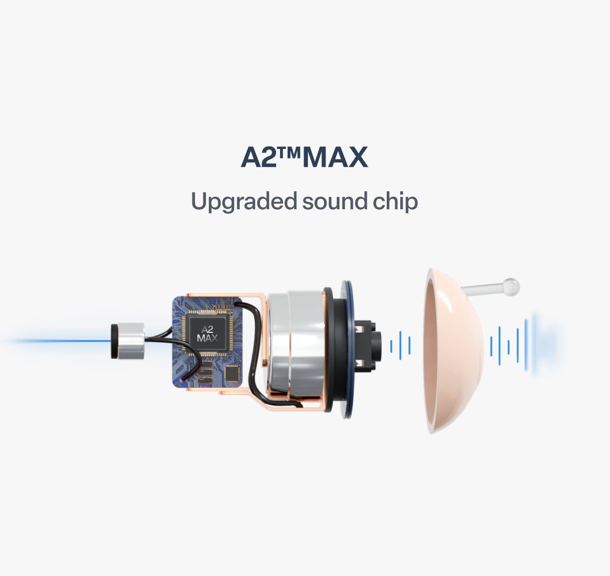 🔥 Today Only! 👂 Pryxo™ Atom X Smart Hearing Aids — Hear Clearly, Feel Confident Again 💖🔊
