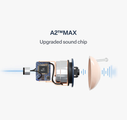 🔥 Today Only! 👂 Pryxo™ Atom X Smart Hearing Aids — Hear Clearly, Feel Confident Again 💖🔊