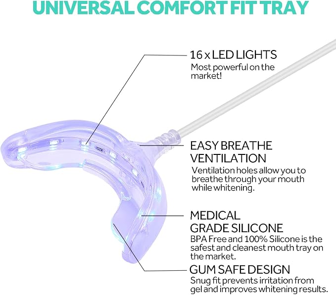Instant Full Restoration Dentures – Fit At Home In Minutes