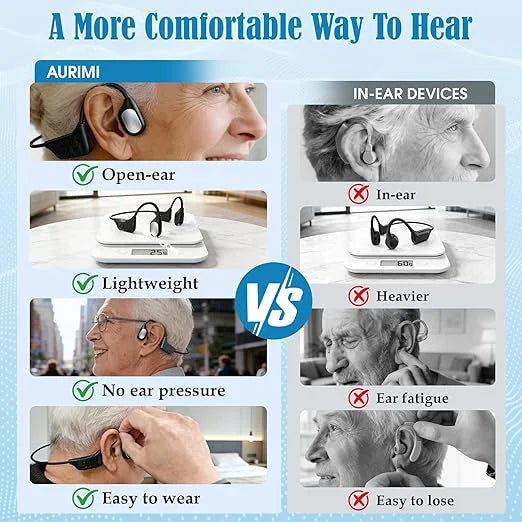 Open-ear hearing device compared with traditional in-ear devices